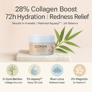 GONIM Skin Defense Advanced Cream – 50ml / 1.69 fl oz